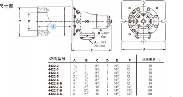 苏州北美燃烧器4422系列：有哪些应用范围需要了解