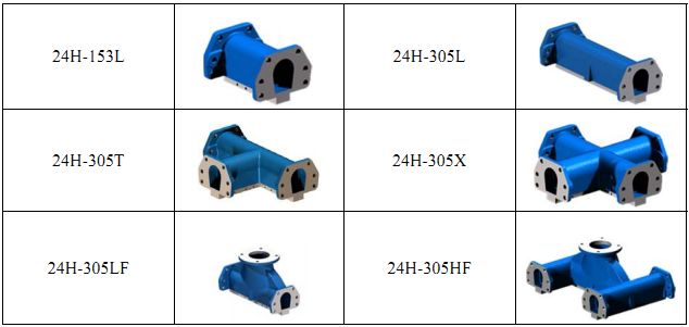 24H线性燃烧器参数