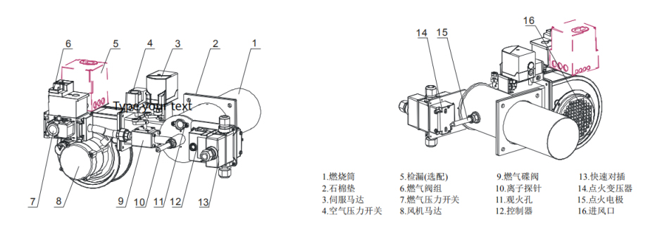 德国宝斯德BNT系列燃烧器参数