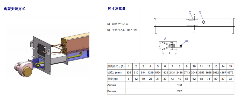 麦克森燃烧器APX系列安装方式