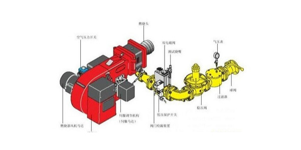 锅炉低氮燃烧器厂家：教你认识锅炉低氮燃烧器和普通燃烧器的区别