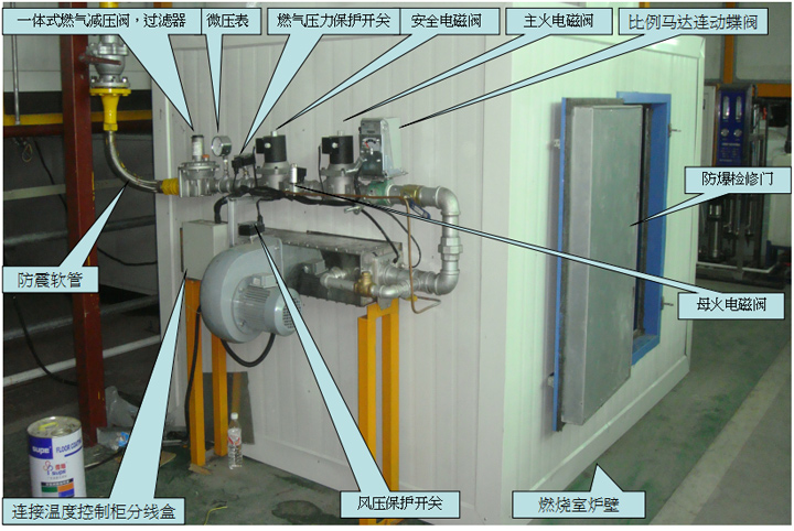 热风炉直燃式DCM-60燃烧器